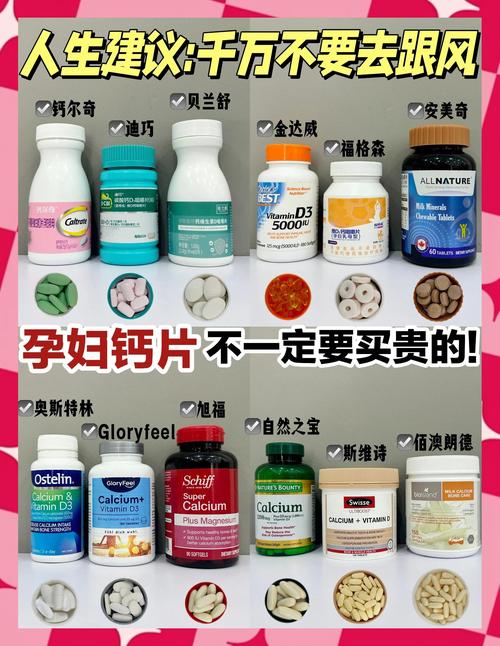阳泉代怀公司:供卵代怀妈妈补哪种钙比较好